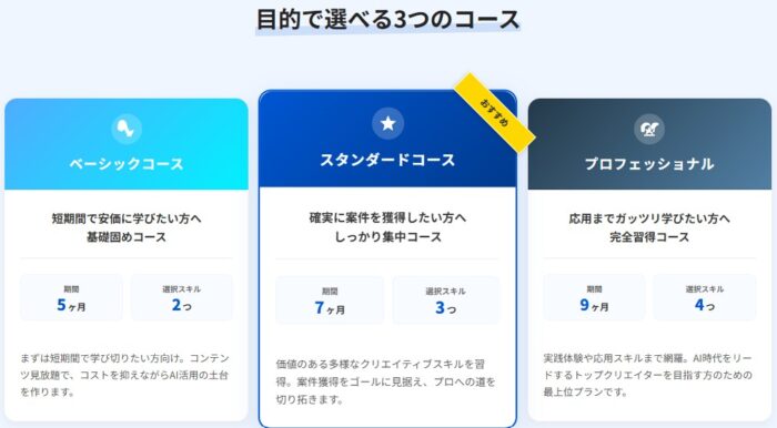 選べる3つのコース