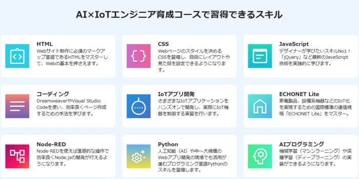 AI×IoTエンジニア育成コースで習得できるスキル