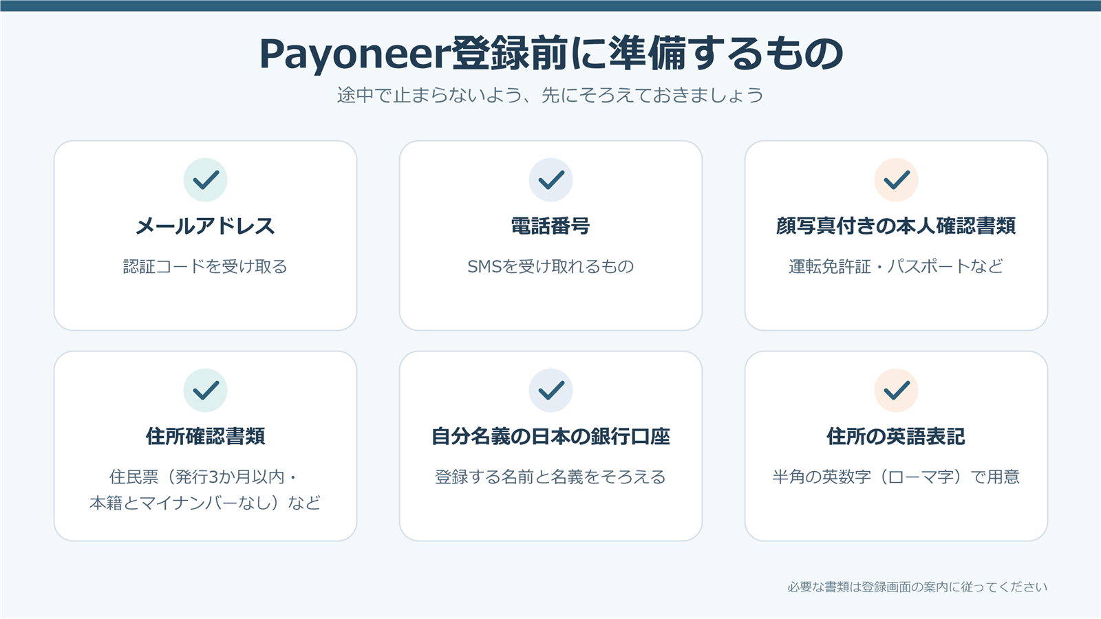 Payoneer登録前に準備する6つのもの